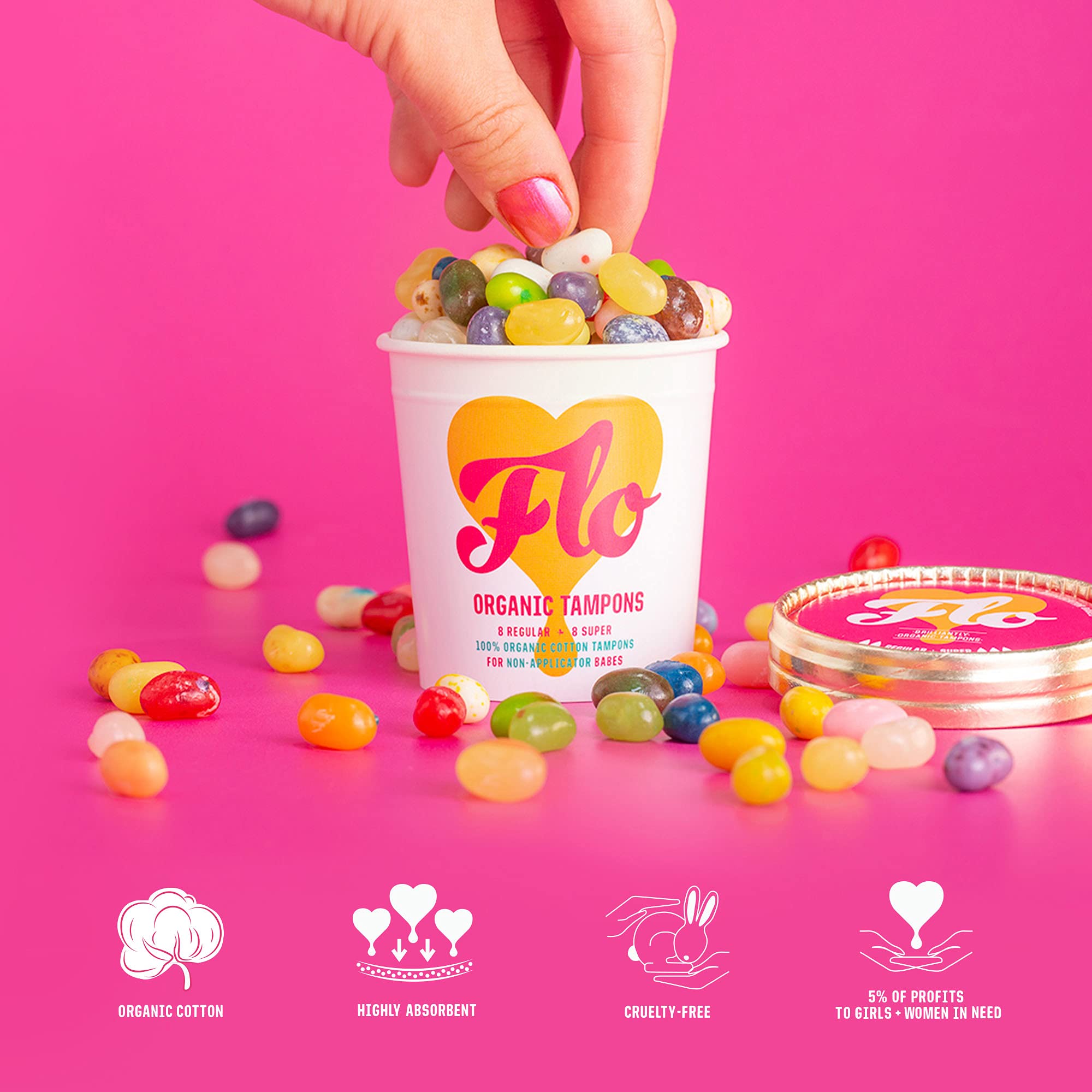 FLO - Organic Bamboo Daily Panty Liners, Plant-Based Cotton, Biodegradable